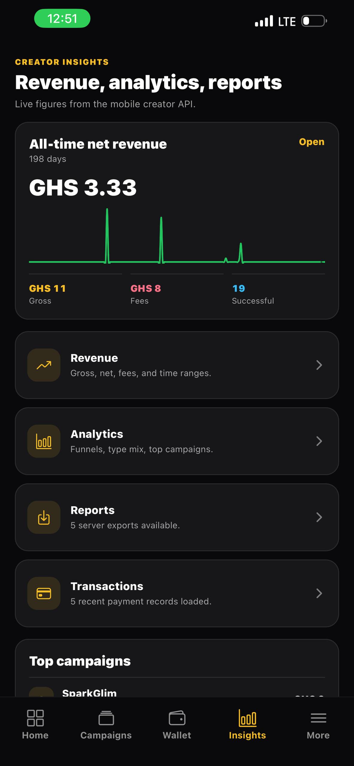 Donorbox on SparkGlim